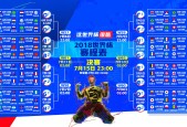 世界杯积分榜分析-字母哥新星回归赛场表现惊艳，率加拿大男篮开启黄金时代